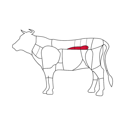 Wagyu-F1 Filet
